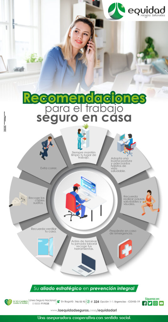 Recomendaciones Para El Trabajo Seguro En Casa Seguros La Equidad