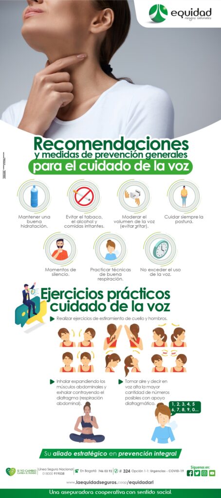 Recomendaciones Y Medidas De Prevenci N Generales Para El Cuidado De La Voz Seguros La Equidad